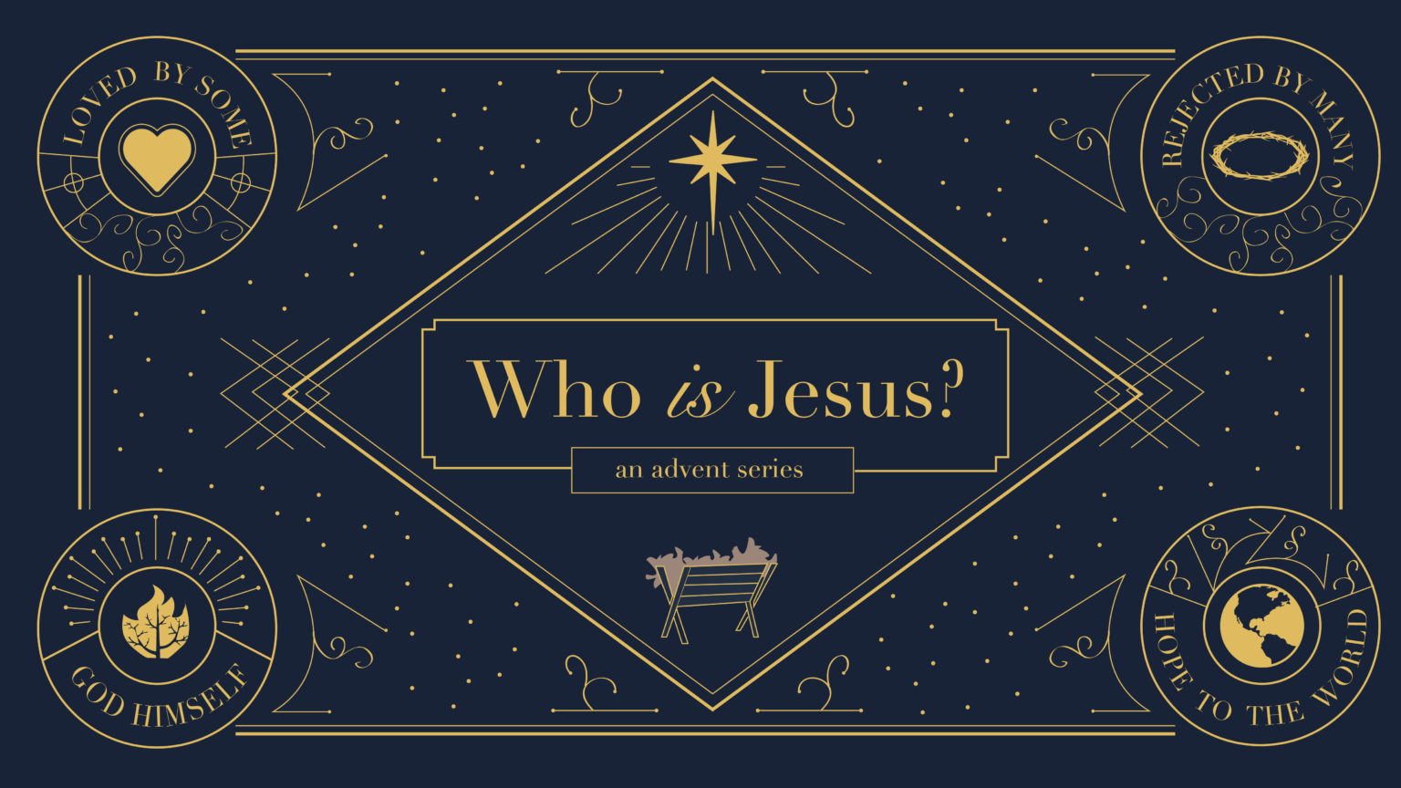 Who is Jesus? – Part 3: He is God Himself